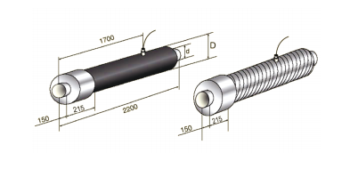 Концевой элемент трубопровода в ППУ изоляции с кабелем вывода и металлической заглушкой изоляции