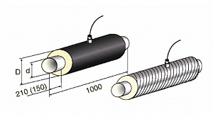 Элемент трубопровода в ППУ изоляции с кабелем вывода, 76 мм