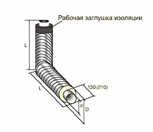 Отвод в ППУ изоляции вертикальный в оболочке из оцинкованной стали, 133 мм